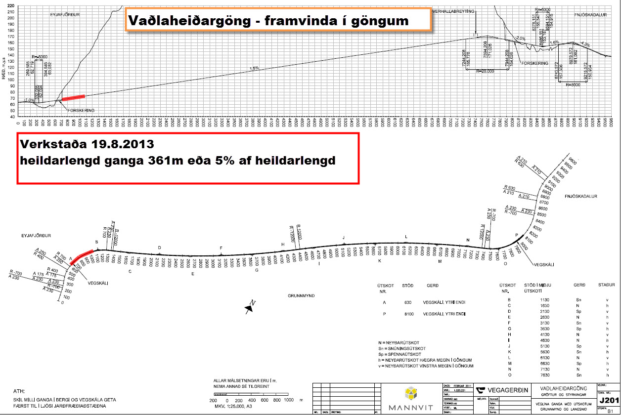 361m plan og snið