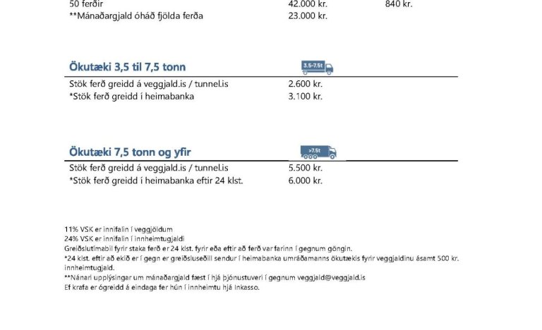 Tilkynning frá Vaðlaheiðargöngum – Verðhækkun 2. janúar 2023